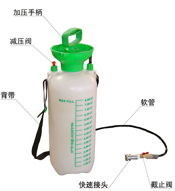 NZG—31Ⅳ型内燃钢轨钻孔机使用方法 NZG—31Ⅳ型内燃钢轨钻孔机使用方法