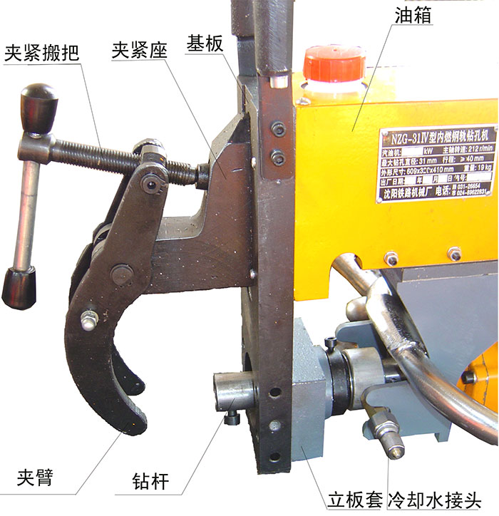 NZG—31Ⅳ型内燃钢轨钻孔机使用方法 NZG—31Ⅳ型内燃钢轨钻孔机使用方法